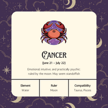Daily Sunsign Horoscope Cancer -Usa Current Affair Website