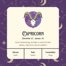 Daily Sunsign Horoscope Capricorn -Usa Current Affair Website