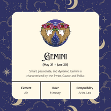Daily Sunsign Horoscope Gemini -Usa Current Affair Website