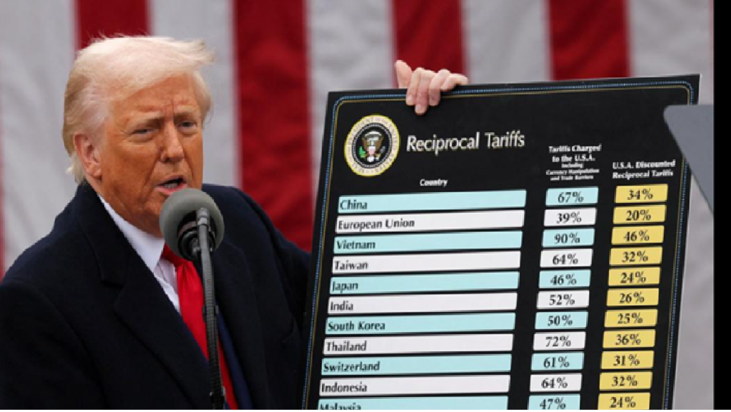 US stock market crashed Trump tariffs
