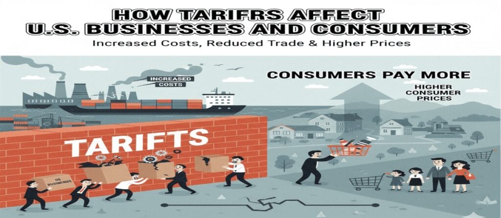 How Tariffs Affect U.S. Businesses and Consumers